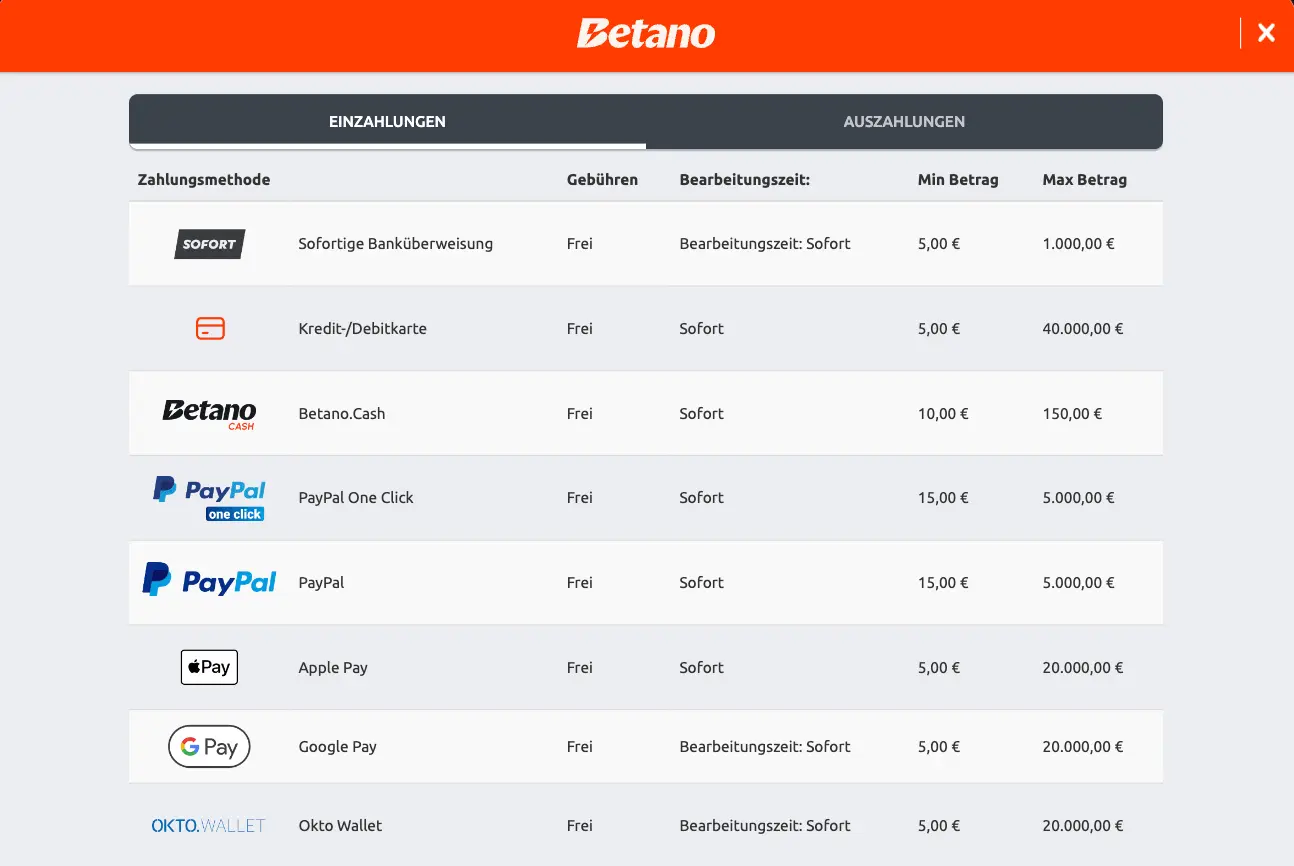 betano payment